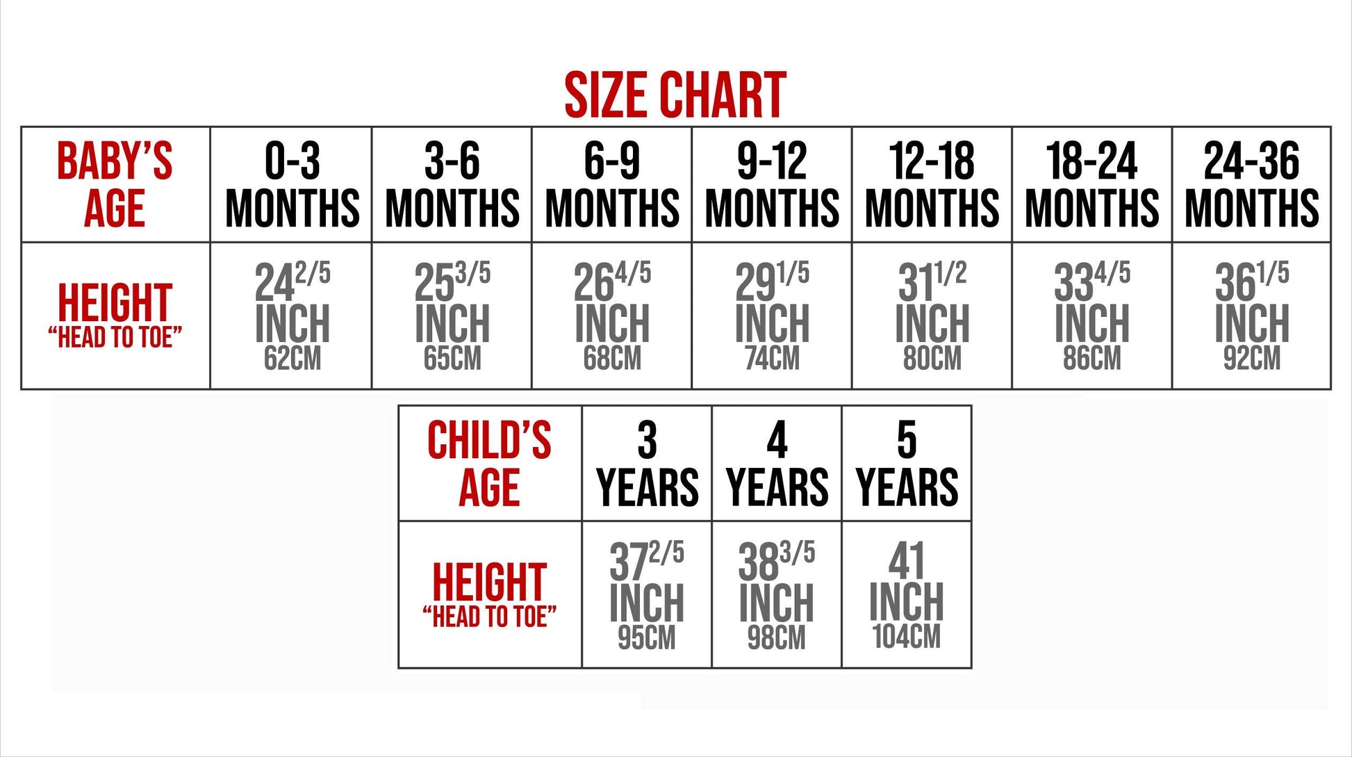 Baby Strawberry Costume Dress — size chart